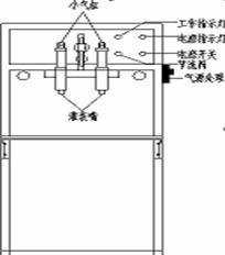 半自動潤滑油定量灌裝機平面解析